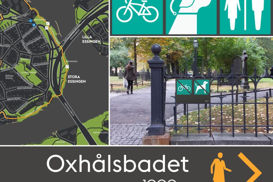 Stockholm Wayfinding Signs