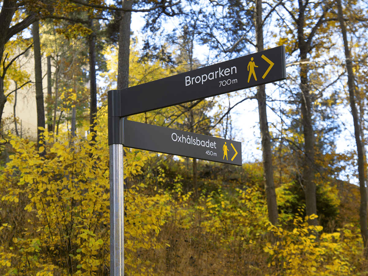 Stockholm Wayfinding Signs